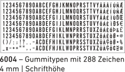 5253 Trodat Professional Typomatic Text zum selber stecken