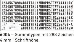 5435 Trodat Professional Typomatic Text- Datumstempel zum Selbersetzen