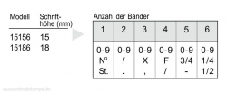 15186 Trodat Classic Ziffernbandstempel 18 mm mit 6 Bänder